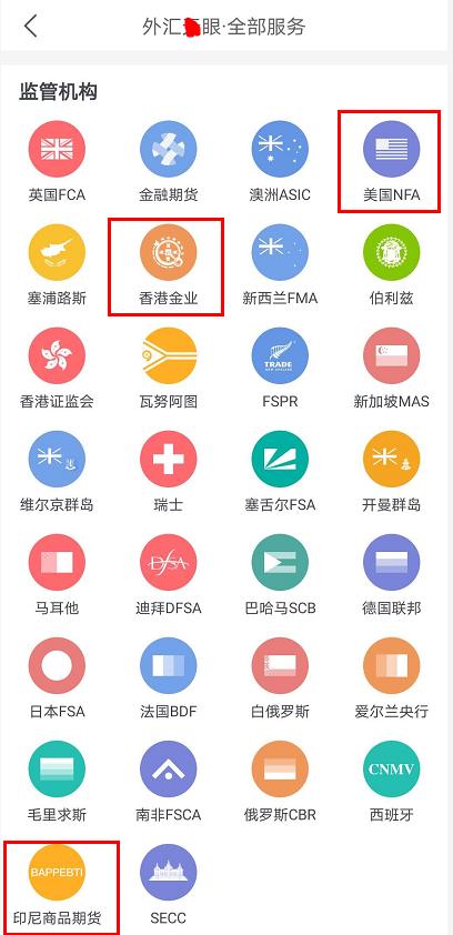 靠谱的外汇交易平台有哪些,正规的外汇平台哪个靠谱
