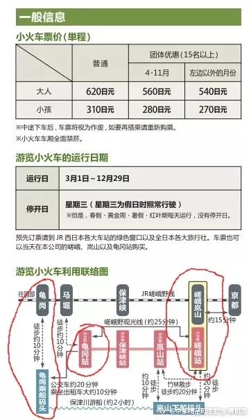 岚山哪有好玩的,日照岚山区值得去吗