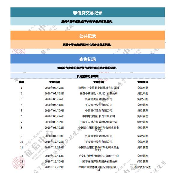 网查征信怎么查,微信免费查征信