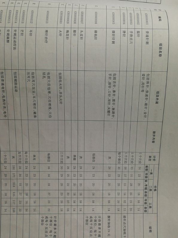 针刺穴位有先后顺序吗,普通针刺30穴位