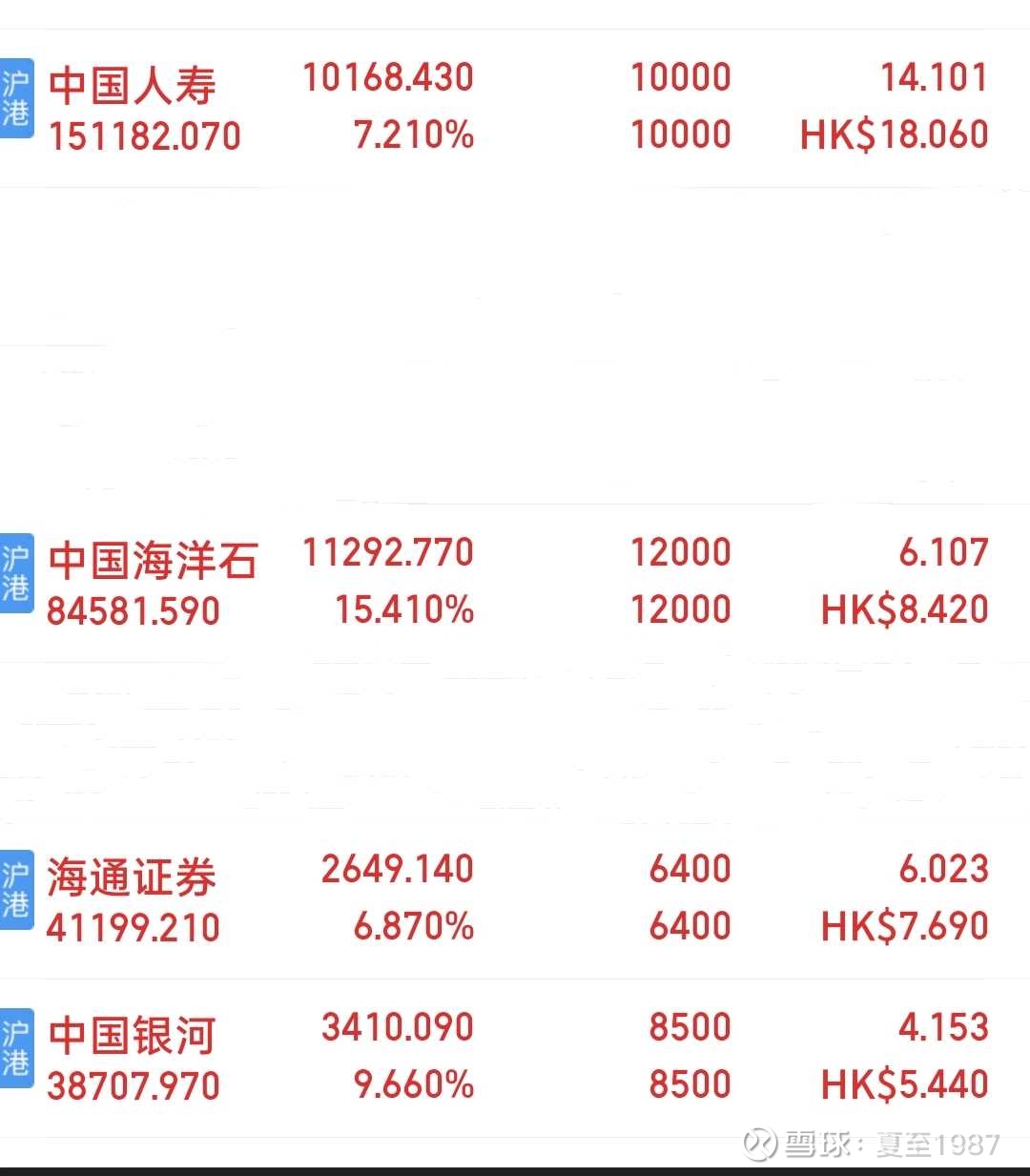 买垃圾股赚钱吗,买垃圾分类的股票有前途吗