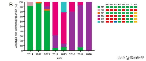 猪流感对猪肉的影响,猪流感的猪肉人吃了会怎么样