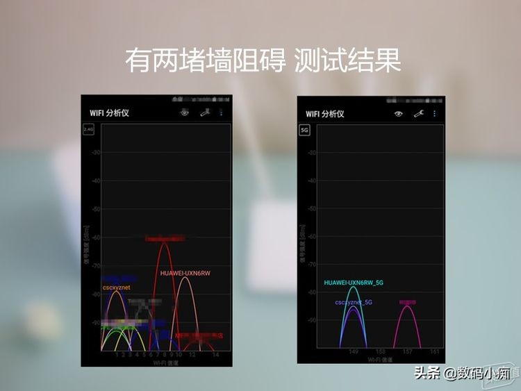 荣耀路由器pro2深度测评,荣耀路由器pro2能跑千兆吗