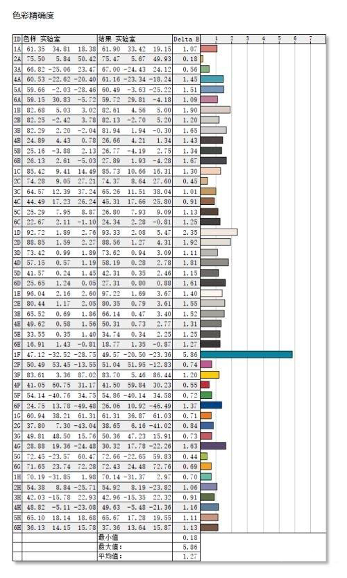 有雕牌游戏本，哪里都是电竞战场，值得游戏玩家背上的AORUS15PXD