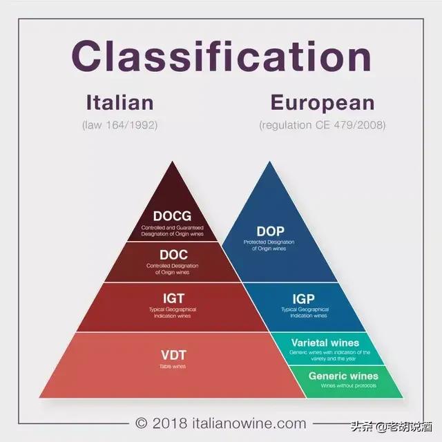 伊凡娜伯爵夫人红葡萄酒保质期,伊凡娜伯爵夫人红酒