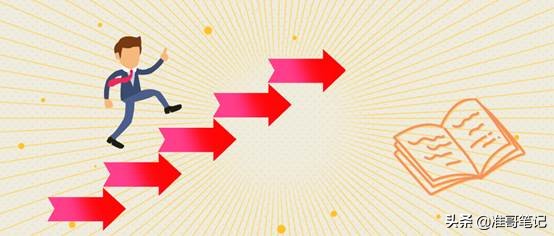 如何自学自媒体视频剪辑教程,用iphone制作自媒体视频剪辑