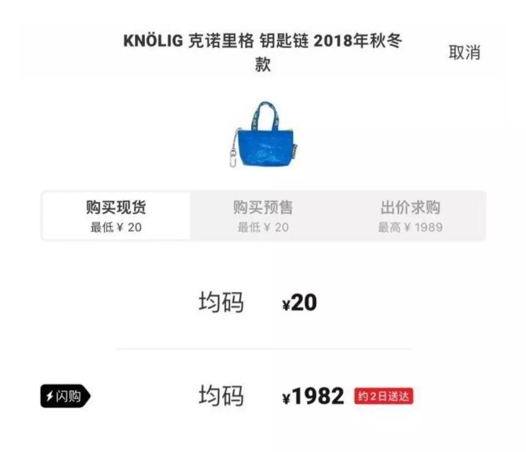 从羊毛*党**肆虐到1500的宜家钥匙链,nice被指云炒鞋“贼喊捉贼”