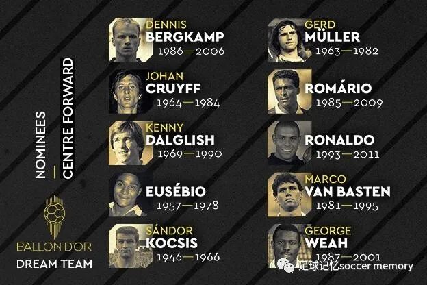 日足vs法足,天足20年20大纪录