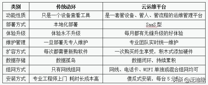 医院温湿度监测,医院温度湿度怎么控制的