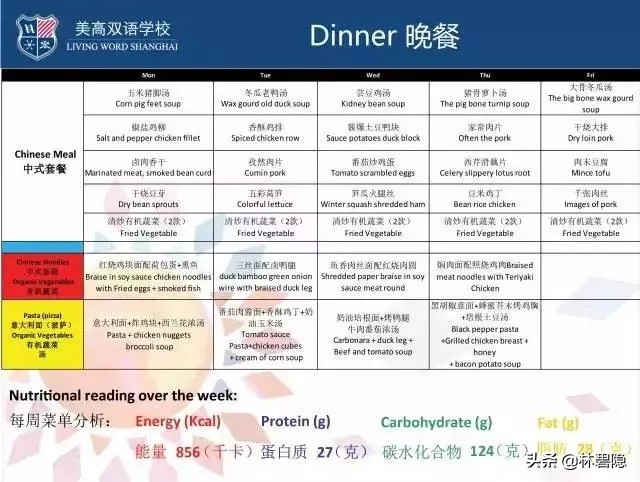 上海最贵的贵族学校,上海最贵学校排名前十