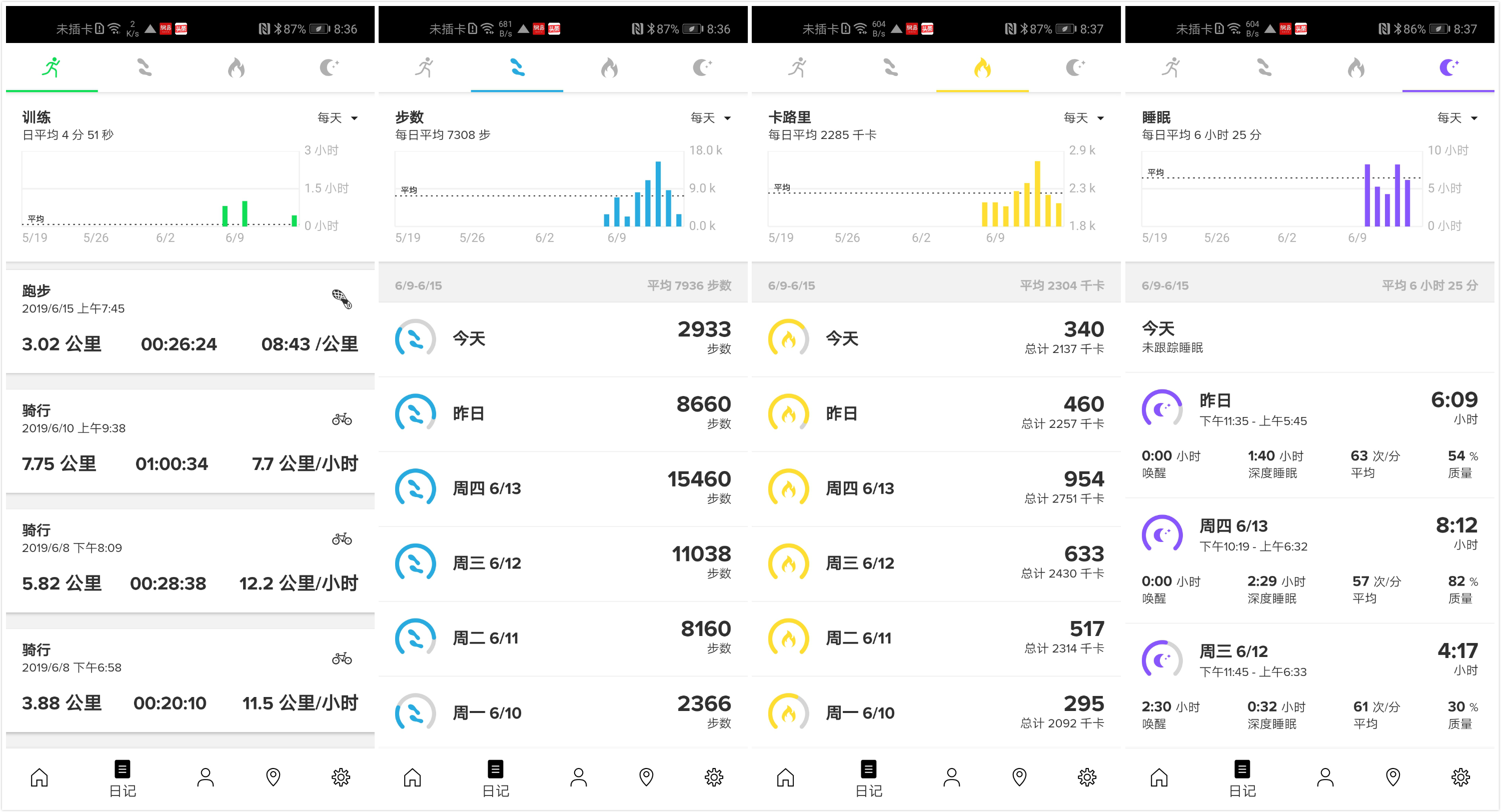 专业有颜值-SUUNTO颂拓5GPS超长续航智能运动光电心率手表体验