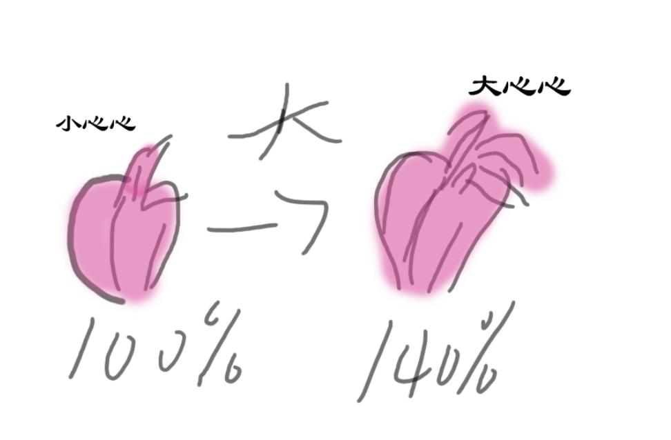 节食饮食不规律危害,蟒蛇是怎样消化食物