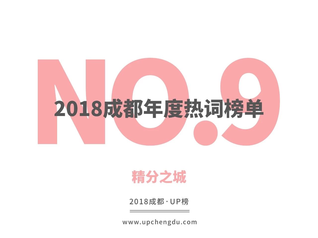 鎴愰兘鍘嗗彶鎺掑悕,鎴愰兘鐑瘝