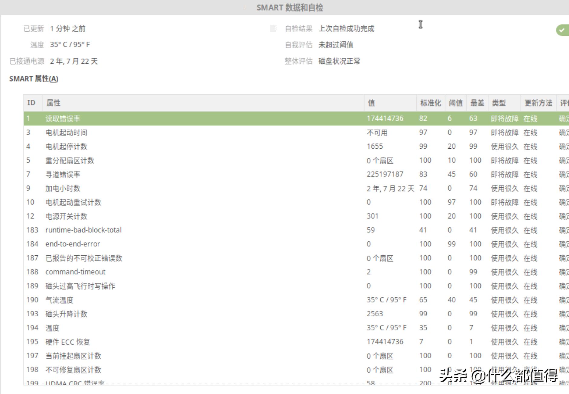 聊聊我用了4年的希捷硬盘