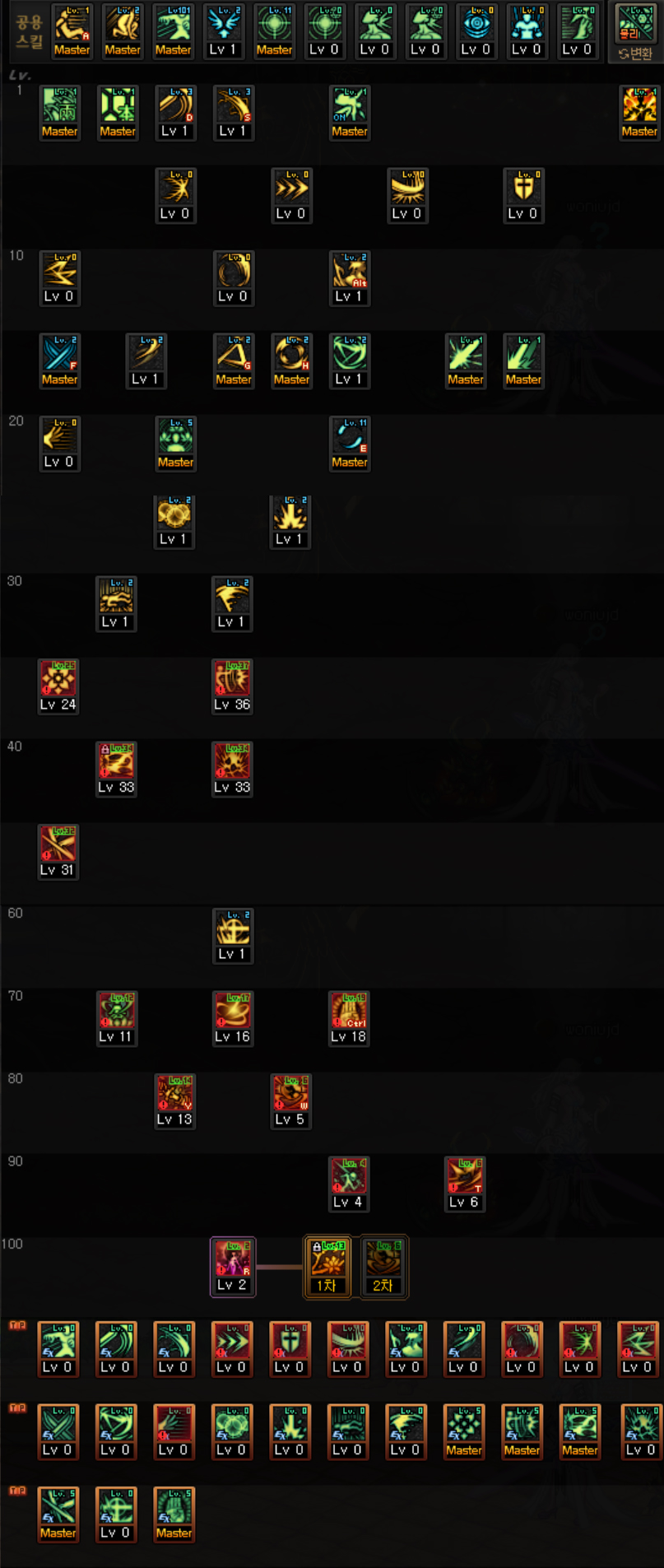 dnf剑宗三觉怎么玩,dnf剑神三觉攻略图