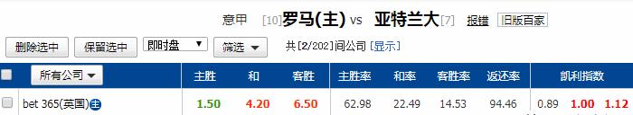 实战干货过人技巧,实战干货必备过人招数
