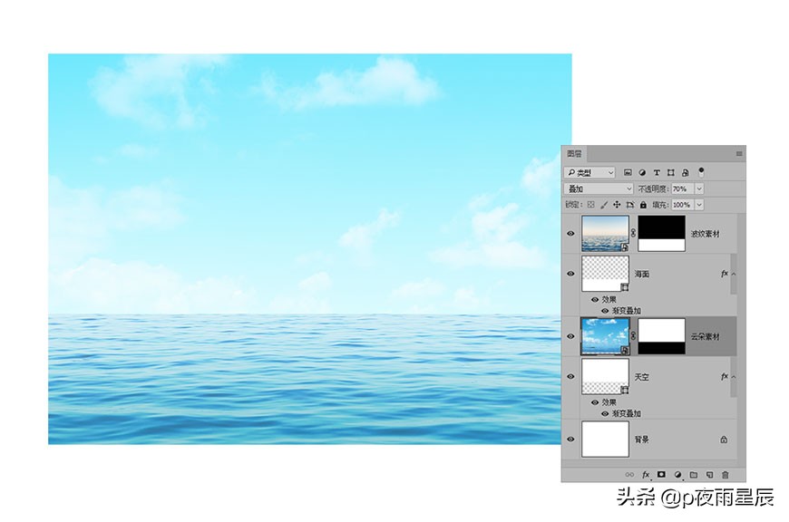 ps制作手机壁纸教程,怎么用photoshop制作手机壁纸