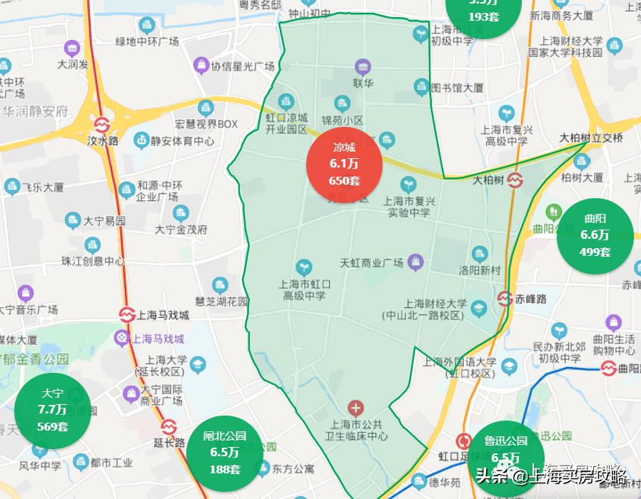 上海最曲折的区,上海这座城市经历了哪些故事