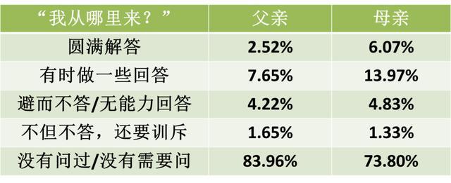 这届大学生为什么体质弱脑子不好,当代大学生有礼貌但精神状态不好
