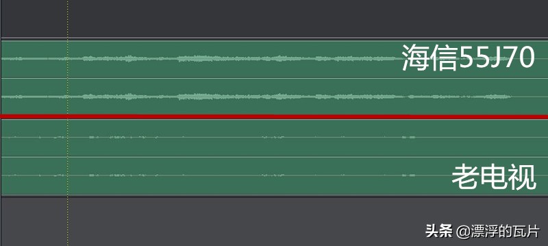 海信55电视哪个型号的好,海信电视55好不好