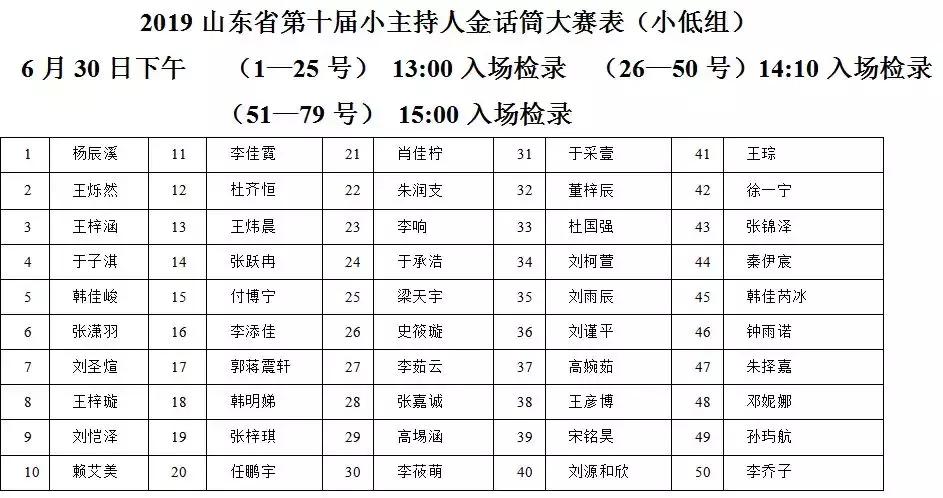 第十届山东金话筒小主持人大赛,山东小主持人金话筒电视大赛