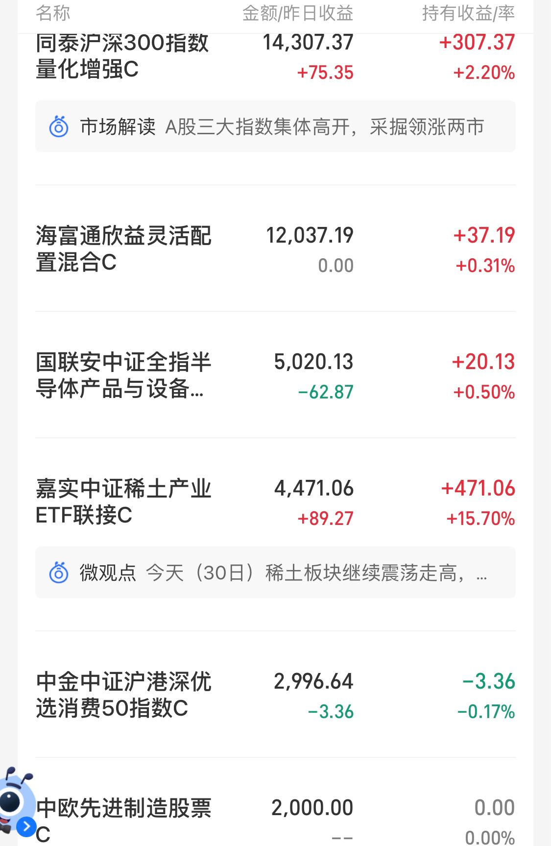 新能源饮料医药股市,新能源股票指数基金