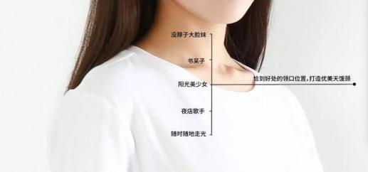 白t夏天必备单品,夏季白t必备