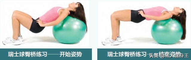 平板支撑的正确姿势塌腰,平板支撑怎么知道塌没塌腰