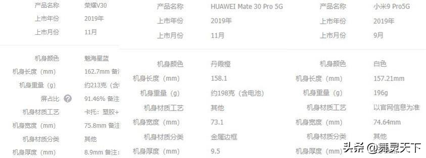oppo最新旗舰缺点,oppo最新版直面屏手机