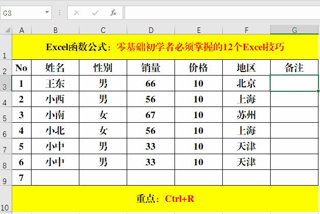 学excel办公软件零基础,excel办公技巧零基础