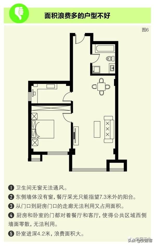 买房子怎样辨别真假房源,买房子如何辨认朝向