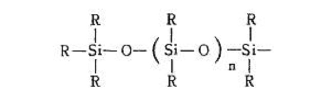 含硅油和不含硅油的洗发水哪个好,硅油洗发水指的是哪些