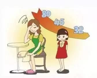 疑因期中考试没考好西安俩初二女生吞120片处方药中毒