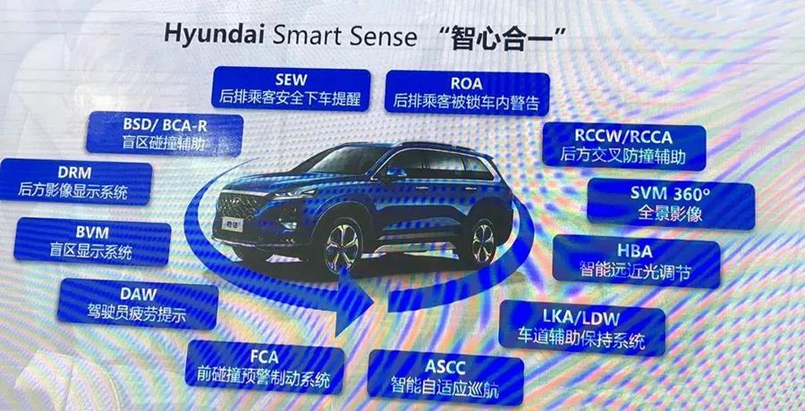 2.0t配8at好还是配9at好,2.0t与8at匹配最好的SUV