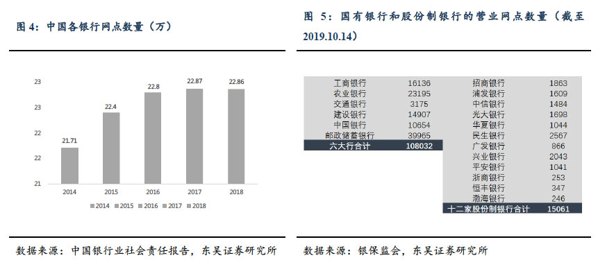 清分机还有市场吗,清分功能验钞机