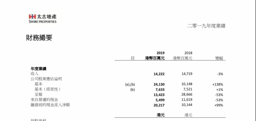 supreme事件,supreme下架衣服