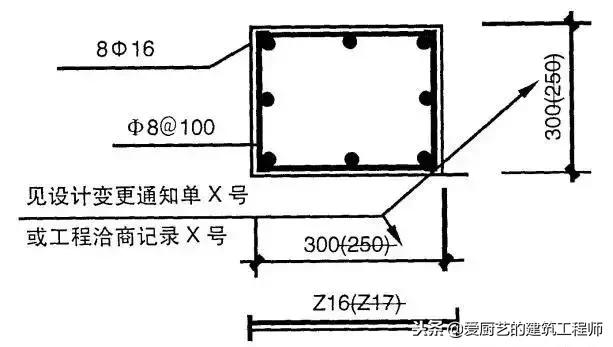 竣工验收图纸怎么做,竣工图怎么画视频教学