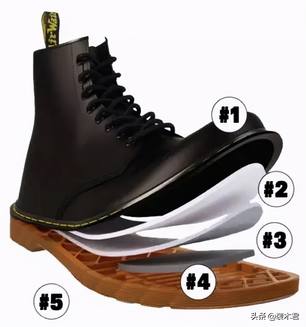 踢不烂大黄靴最好的款,最好穿的平价大黄靴