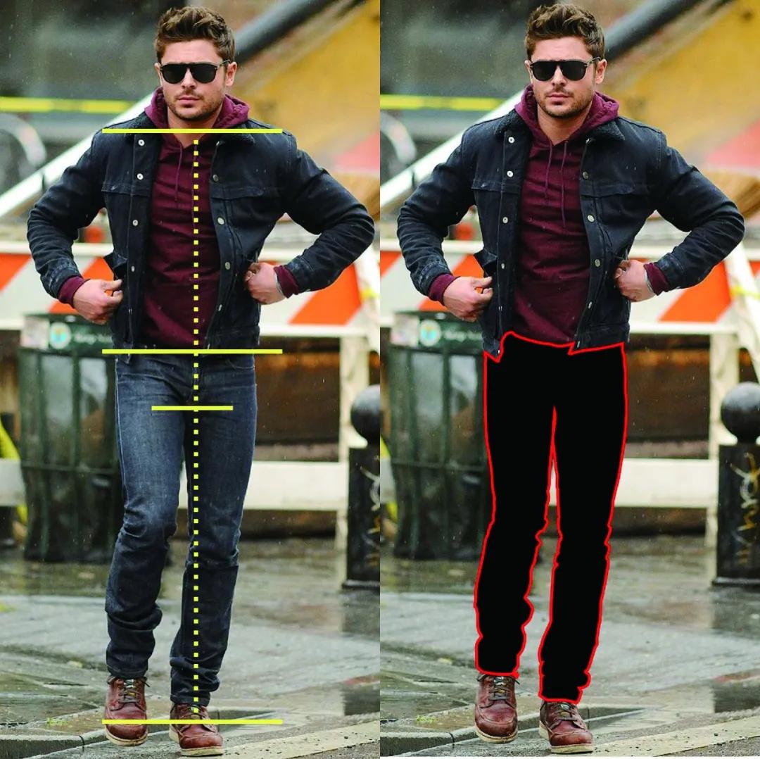 牛仔裤怎么看合身不合身,牛仔裤裤腰太大不合身