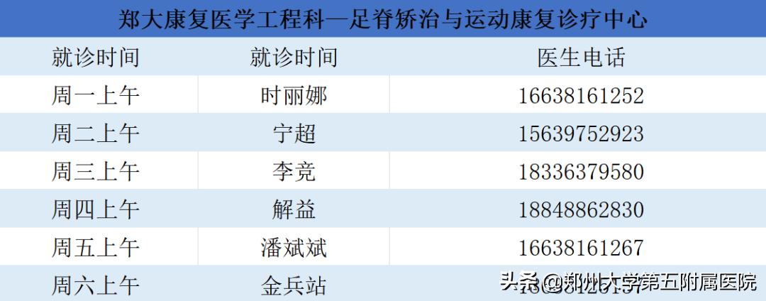 郑州大学五附院康复科怎么样,郑州大学五附院儿科