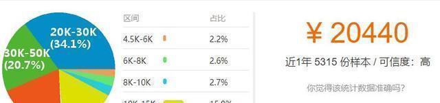 python零基础入门教程初学者速成,一套python零基础入门教程
