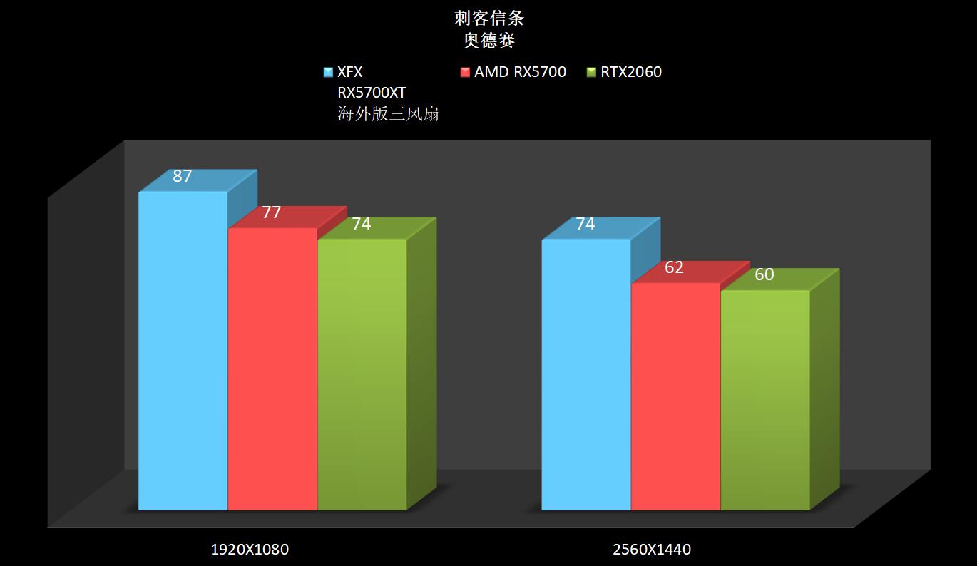 pcie网卡挡住了显卡,pcie网卡被显卡挡住了怎么解决