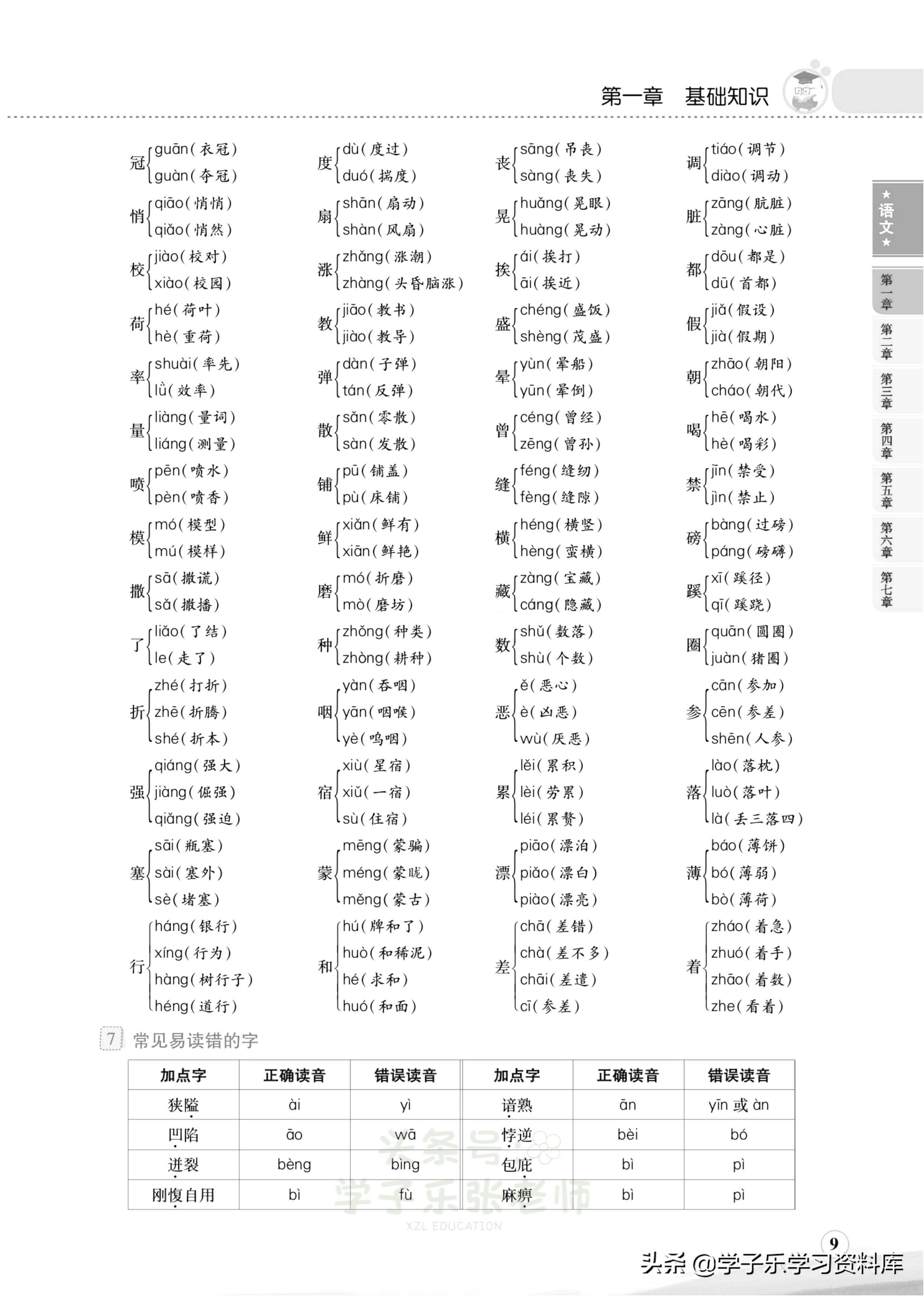 小学语文需要掌握的汉字表,小学语文知识汉字从哪里来
