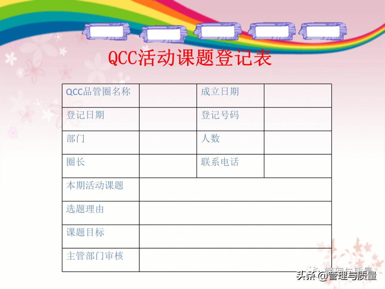 如何去讲解品管圈ppt,品管圈ppt制作教程