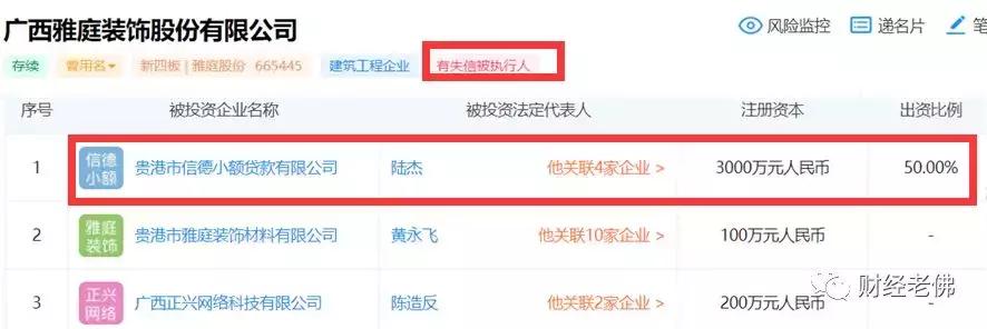 贵港信德小贷,贵港市信德小额贷款