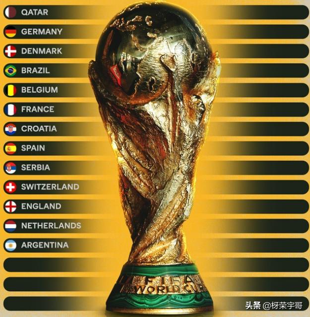 数说世界杯决赛,数说中国足球