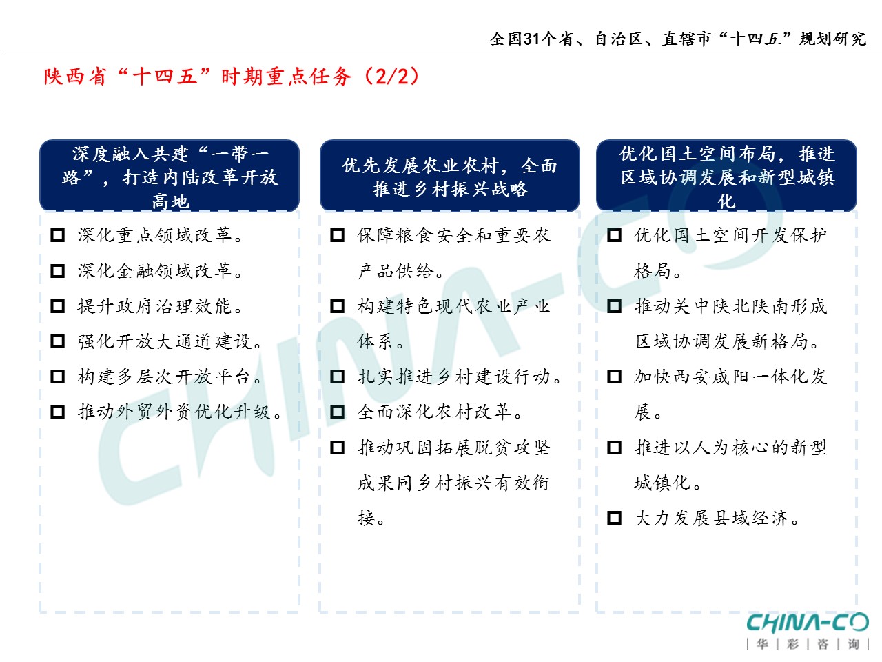 十四五规划两个区,县区十四五规划和2035年远景目标
