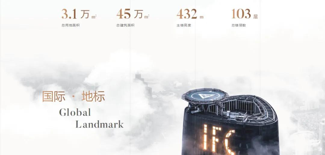 广州楼盘实用面积新政策,广州买楼一般几楼最好