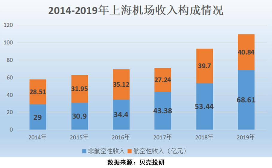 包租婆怎么躺着赚钱,包租婆躺赚