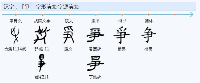 中文是科学的文字简述之八十一